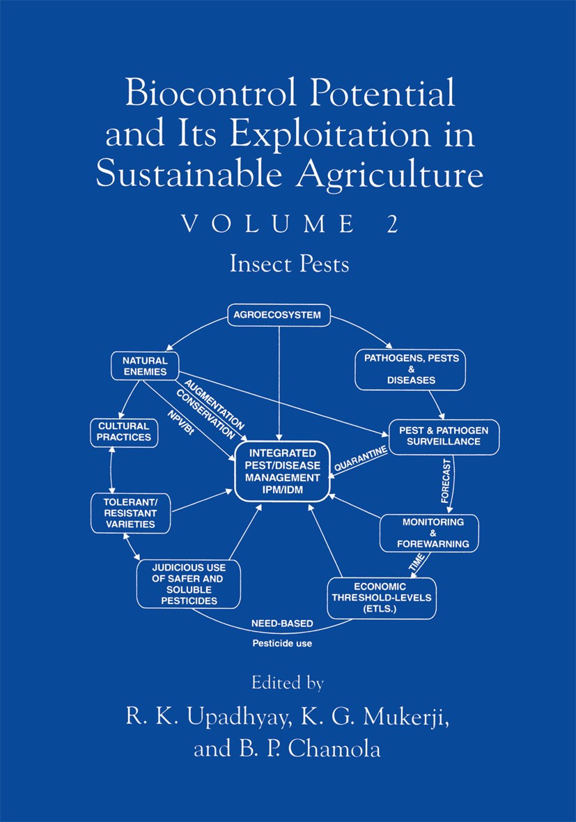 Titlebook: Biocontrol Potential and its Exploitation in Sustainable Agriculture; Volume 2: Insect Pes R. K. Upadhyay,K. G. Mukerji,B. P. Chamola Book Titlebook: Biocontrol Potential and its Exploitation in Sustainable Agriculture; Volume 2: Insect Pes R. K. Upadhyay,K. G. Mukerji,B. P. Chamola Book