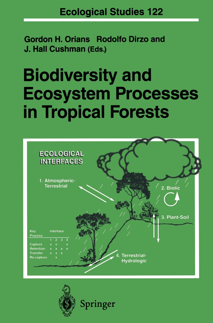 Titlebook: Biodiversity and Ecosystem Processes in Tropical Forests; Gordon H. Orians,Rodolfo Dirzo,J. Hall Cushman Conference proceedings 1996 Sprin Titlebook: Biodiversity and Ecosystem Processes in Tropical Forests; Gordon H. Orians,Rodolfo Dirzo,J. Hall Cushman Conference proceedings 1996 Sprin
