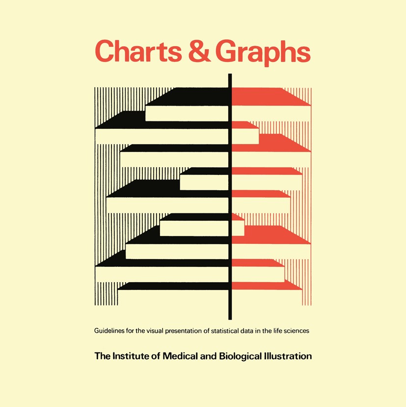 Titlebook: Charts & Graphs; Guidelines for the v Doig Simmonds Book 1980 Institute of Medical and Biological Illustration 1980 International System of Titlebook: Charts & Graphs; Guidelines for the v Doig Simmonds Book 1980 Institute of Medical and Biological Illustration 1980 International System of