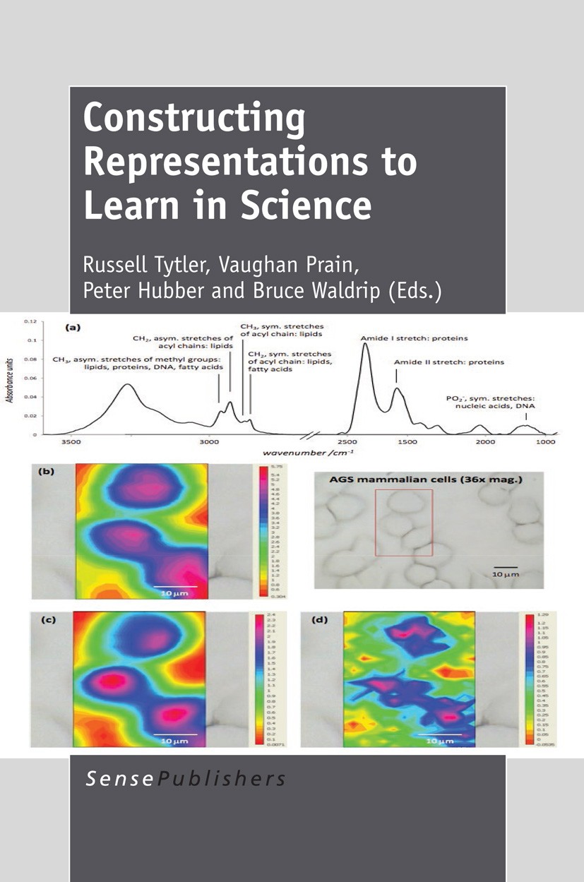 Titlebook: Constructing Representations to Learn in Science; Russell Tytler,Vaughan Prain,Bruce Waldrip Book 2013 SensePublishers 2013 inquiry scienc Titlebook: Constructing Representations to Learn in Science; Russell Tytler,Vaughan Prain,Bruce Waldrip Book 2013 SensePublishers 2013 inquiry scienc