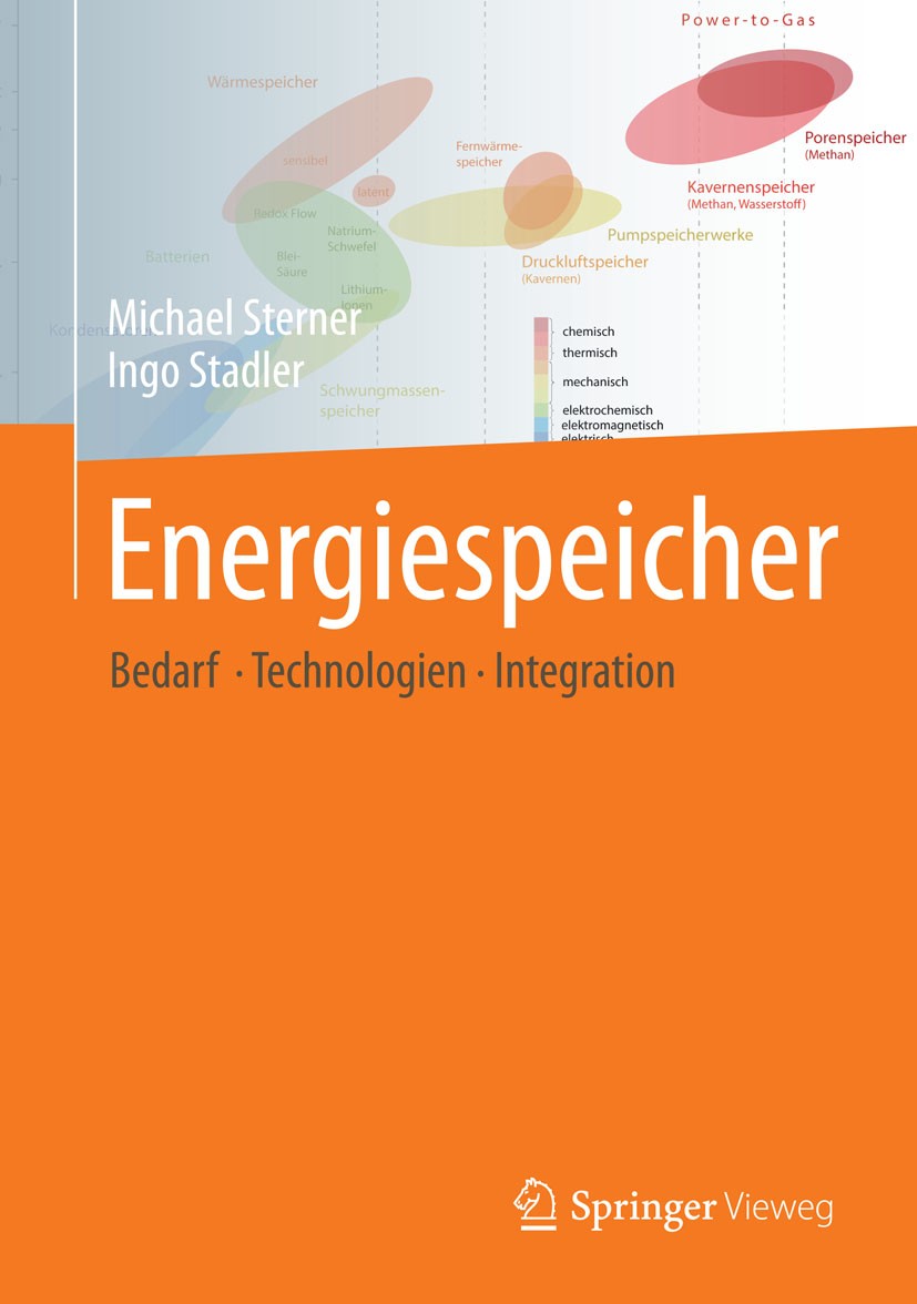 Titlebook: Energiespeicher - Bedarf, Technologien, Integration; Michael Sterner,Ingo Stadler Book 20141st edition Springer-Verlag Berlin Heidelberg 2 Titlebook: Energiespeicher - Bedarf, Technologien, Integration; Michael Sterner,Ingo Stadler Book 20141st edition Springer-Verlag Berlin Heidelberg 2