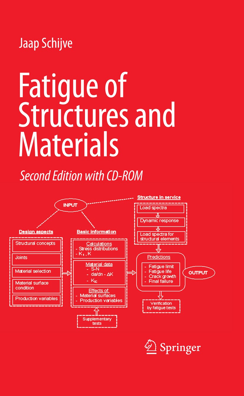Titlebook: Fatigue of Structures and Materials; Jaap Schijve Textbook 2009Latest edition Springer Science+Business Media B.V. 2009 Fatigue.Materials. Titlebook: Fatigue of Structures and Materials; Jaap Schijve Textbook 2009Latest edition Springer Science+Business Media B.V. 2009 Fatigue.Materials.