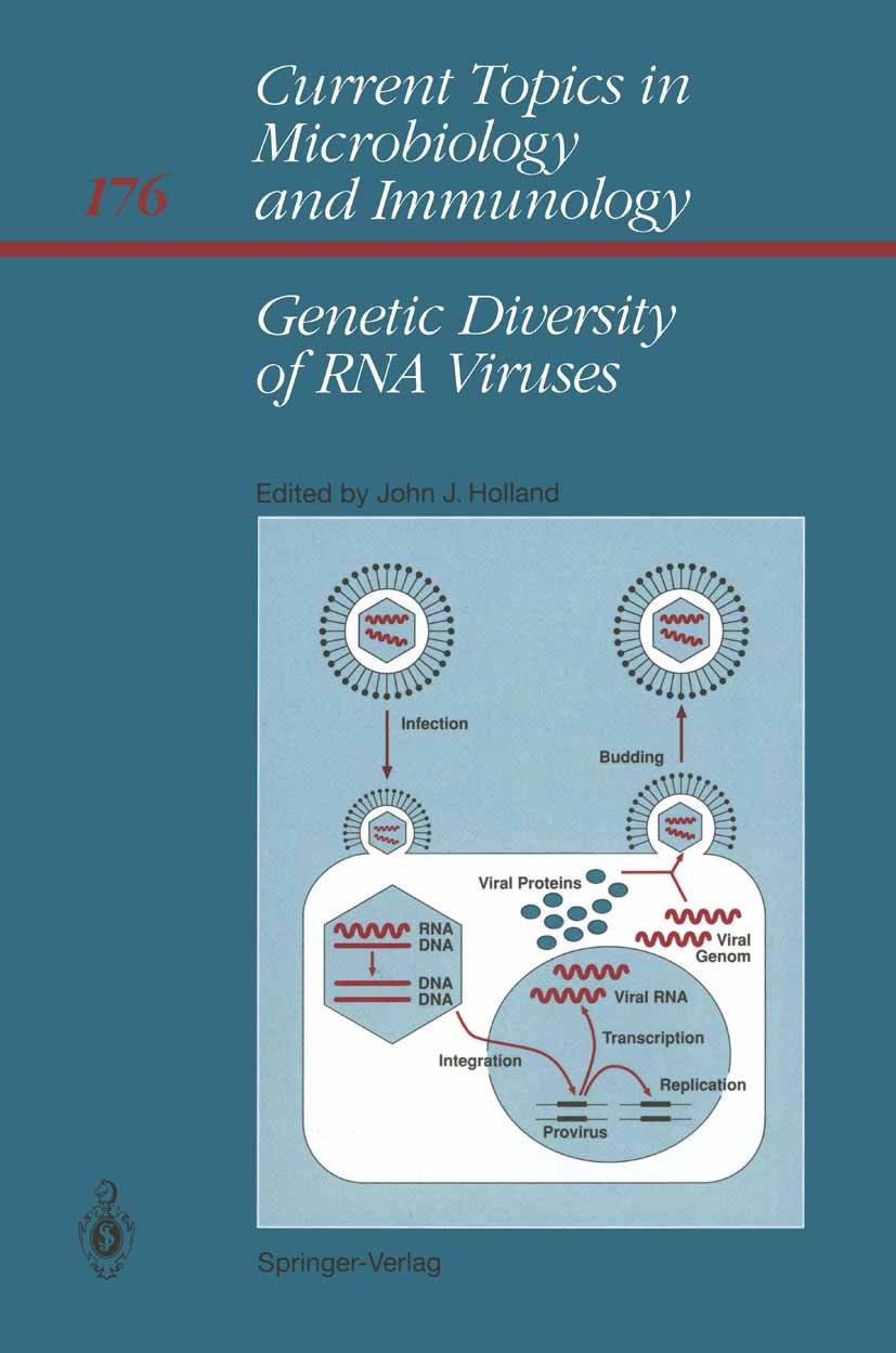 Titlebook: Genetic Diversity of RNA Viruses; John J. Holland (Professor of Biology and Molecula Book 1992 The Editor(s) (if applicable) and The Autho Titlebook: Genetic Diversity of RNA Viruses; John J. Holland (Professor of Biology and Molecula Book 1992 The Editor(s) (if applicable) and The Autho