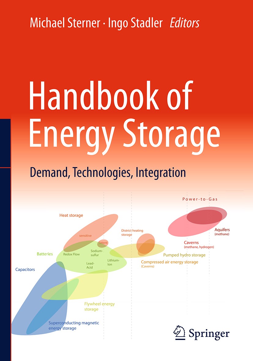 Titlebook: Handbook of Energy Storage; Demand, Technologies Michael Sterner,Ingo Stadler Book 20191st edition Springer-Verlag GmbH Germany, part of Sp Titlebook: Handbook of Energy Storage; Demand, Technologies Michael Sterner,Ingo Stadler Book 20191st edition Springer-Verlag GmbH Germany, part of Sp