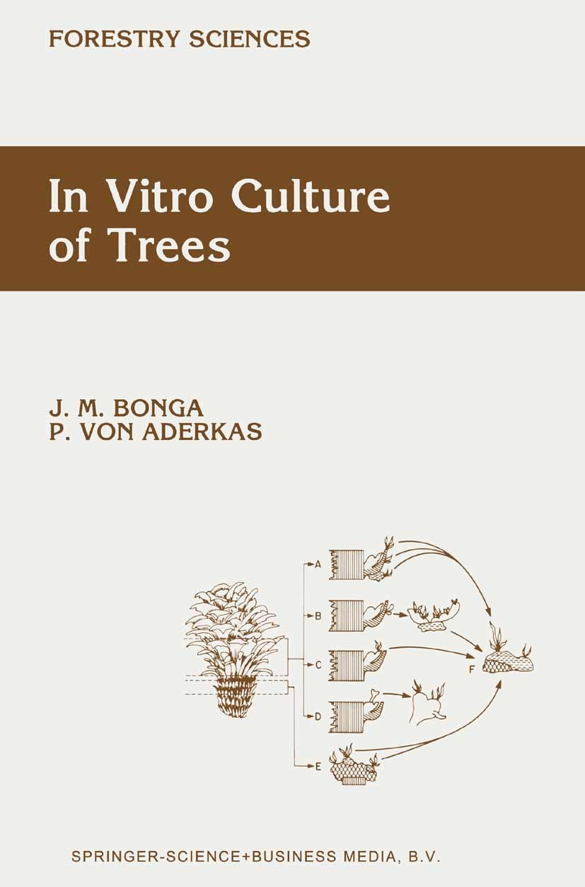 Titlebook: In Vitro Culture of Trees; J. M. Bonga,P. Aderkas Book 1992 Springer Science+Business Media Dordrecht 1992 Woody plant.cloning.nitrogen.pl Titlebook: In Vitro Culture of Trees; J. M. Bonga,P. Aderkas Book 1992 Springer Science+Business Media Dordrecht 1992 Woody plant.cloning.nitrogen.pl