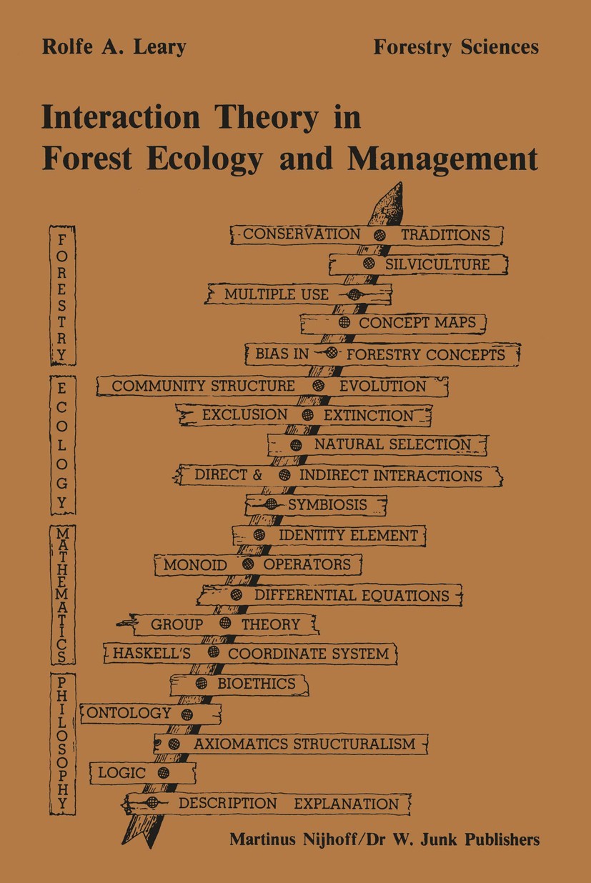 Titlebook: Interaction theory in forest ecology and management; Rolfe A. Leary Book 1985 Martinus Nijhoff/Dr W. Junk Publishers, Dordrecht 1985 Fores Titlebook: Interaction theory in forest ecology and management; Rolfe A. Leary Book 1985 Martinus Nijhoff/Dr W. Junk Publishers, Dordrecht 1985 Fores