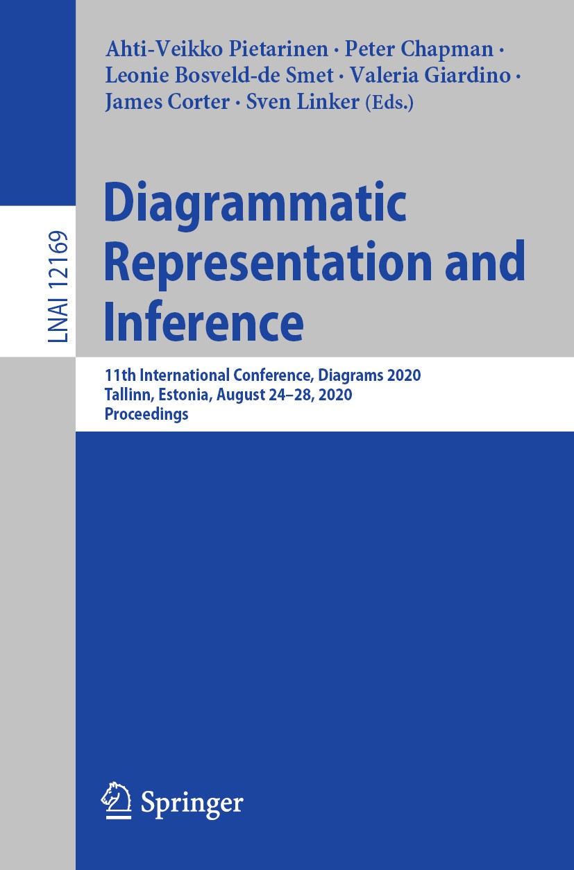 Titlebook: Diagrammatic Representation and Inference; 11th International C Ahti-Veikko Pietarinen,Peter Chapman,Sven Linker Conference proceedings 202 Titlebook: Diagrammatic Representation and Inference; 11th International C Ahti-Veikko Pietarinen,Peter Chapman,Sven Linker Conference proceedings 202