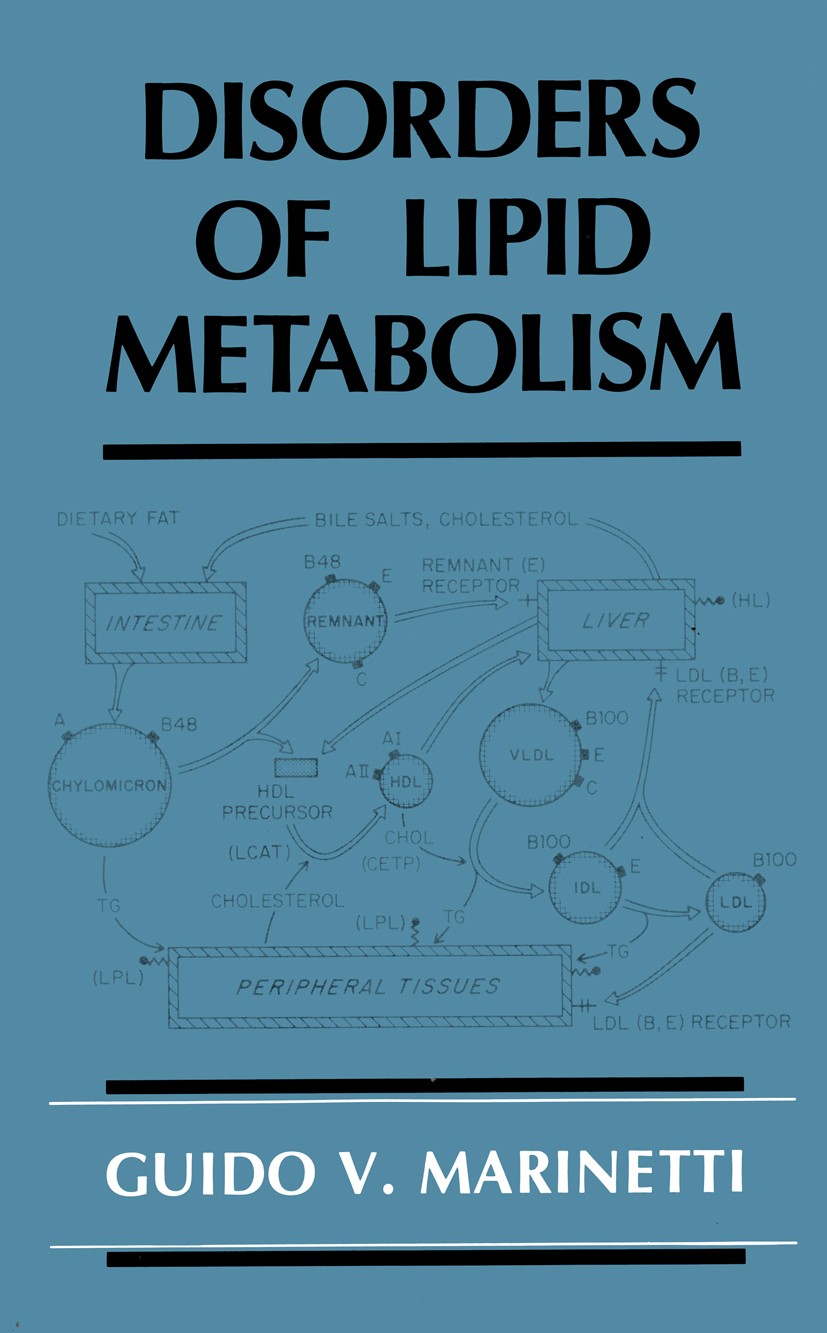 Titlebook: Disorders of Lipid Metabolism; Guido V. Marinetti Book 1990 Plenum Press, New York 1990 Lipid.Lipoprotein.atherosclerosis.biochemistry.bio Titlebook: Disorders of Lipid Metabolism; Guido V. Marinetti Book 1990 Plenum Press, New York 1990 Lipid.Lipoprotein.atherosclerosis.biochemistry.bio