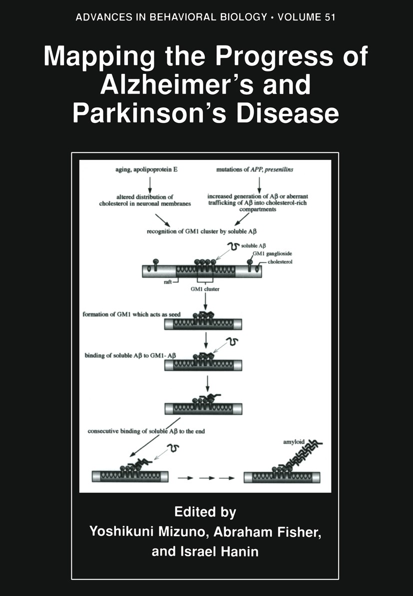 Titlebook: Mapping the Progress of Alzheimer’s and Parkinson’s Disease; Yoshikuni Mizuno,Abraham Fisher,Israel Hanin Book 2002 Springer Science+Busin Titlebook: Mapping the Progress of Alzheimer’s and Parkinson’s Disease; Yoshikuni Mizuno,Abraham Fisher,Israel Hanin Book 2002 Springer Science+Busin