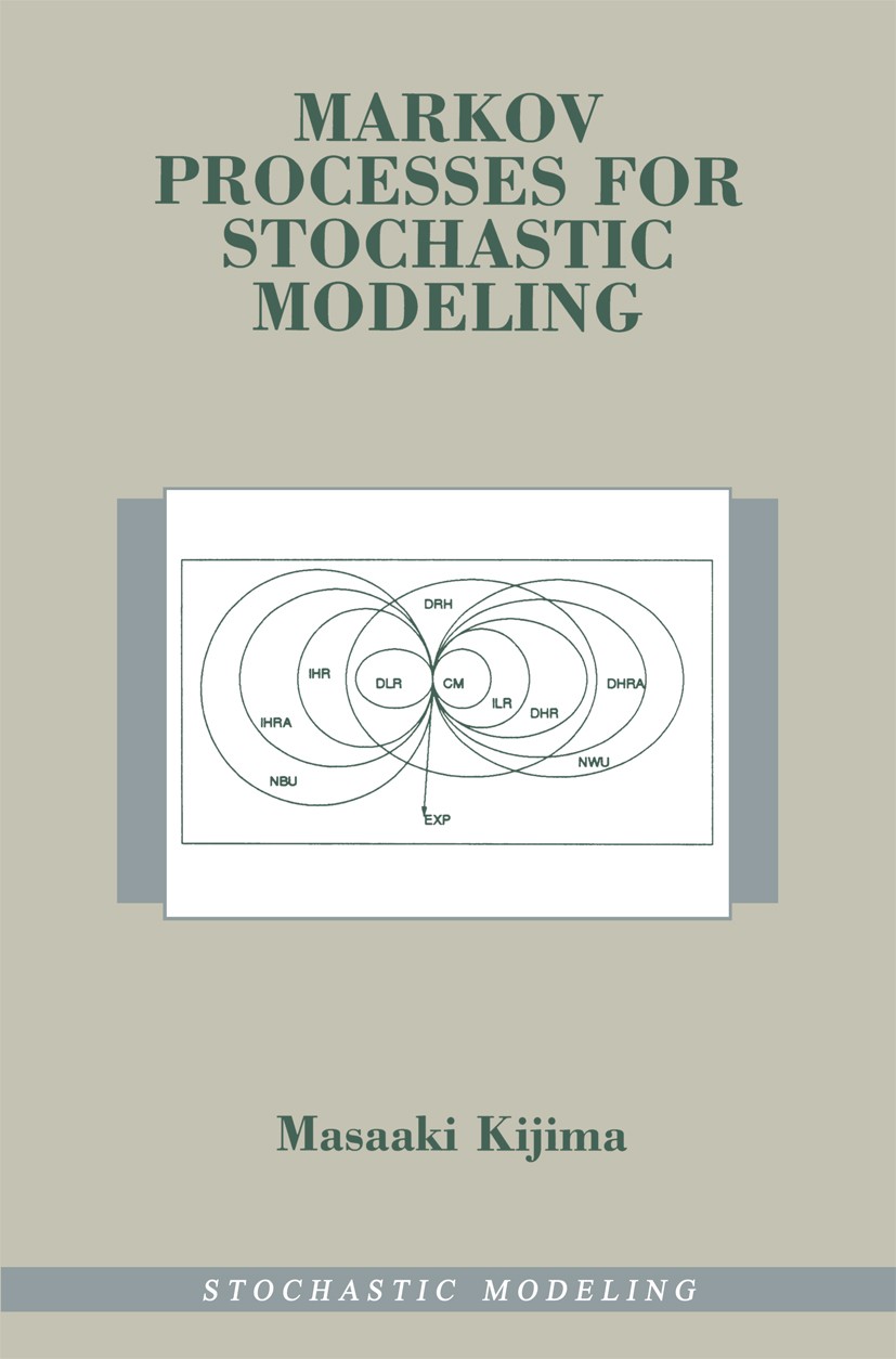 Titlebook: Markov Processes for Stochastic Modeling;  Masaaki Kijima Book 1997 M. Kijima 1997 Markov chain.Markov process.Parameter.algebra.modeling