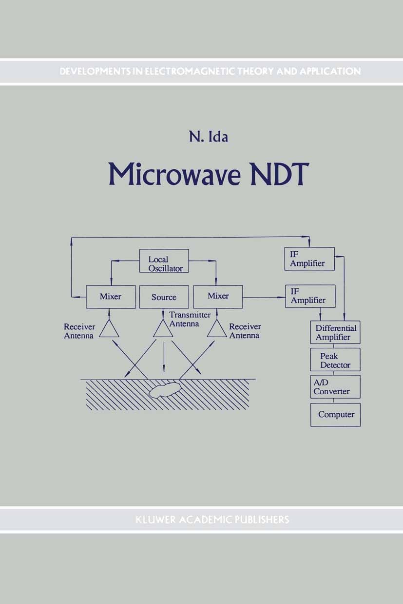 Titlebook: Microwave NDT; N. Ida Book 1992 Springer Science+Business Media Dordrecht 1992 Metall.Sensor.Transmission.composite.environment.microwave. Titlebook: Microwave NDT; N. Ida Book 1992 Springer Science+Business Media Dordrecht 1992 Metall.Sensor.Transmission.composite.environment.microwave.