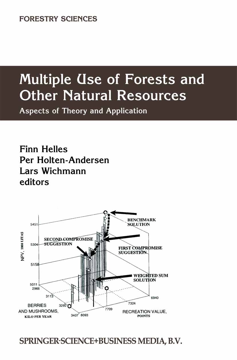 Titlebook: Multiple Use of Forests and Other Natural Resources; Aspects of Theory an Finn Helles,Per Holten-Andersen,Lars Wichmann Book 1999 Springer Titlebook: Multiple Use of Forests and Other Natural Resources; Aspects of Theory an Finn Helles,Per Holten-Andersen,Lars Wichmann Book 1999 Springer