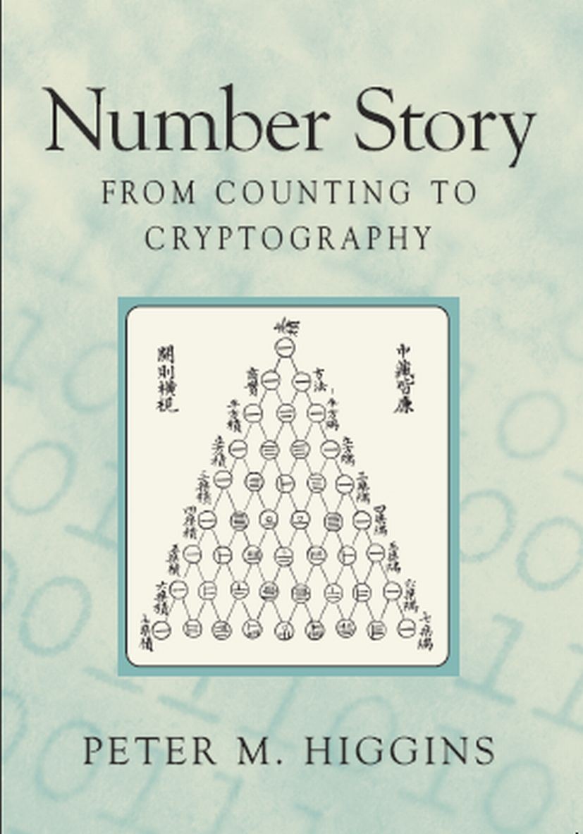Titlebook: Number Story; From Counting to Cry Peter M. Higgins Book 20081st edition Springer-Verlag London 2008 Counting.Magic.Number theory.cryptogra Titlebook: Number Story; From Counting to Cry Peter M. Higgins Book 20081st edition Springer-Verlag London 2008 Counting.Magic.Number theory.cryptogra