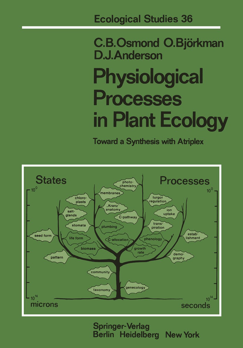 Titlebook: Physiological Processes in Plant Ecology; Toward a Synthesis w C. B. Osmond,O. Björkman,D. J. Anderson Book 1980 Springer-Verlag Berlin · H Titlebook: Physiological Processes in Plant Ecology; Toward a Synthesis w C. B. Osmond,O. Björkman,D. J. Anderson Book 1980 Springer-Verlag Berlin · H