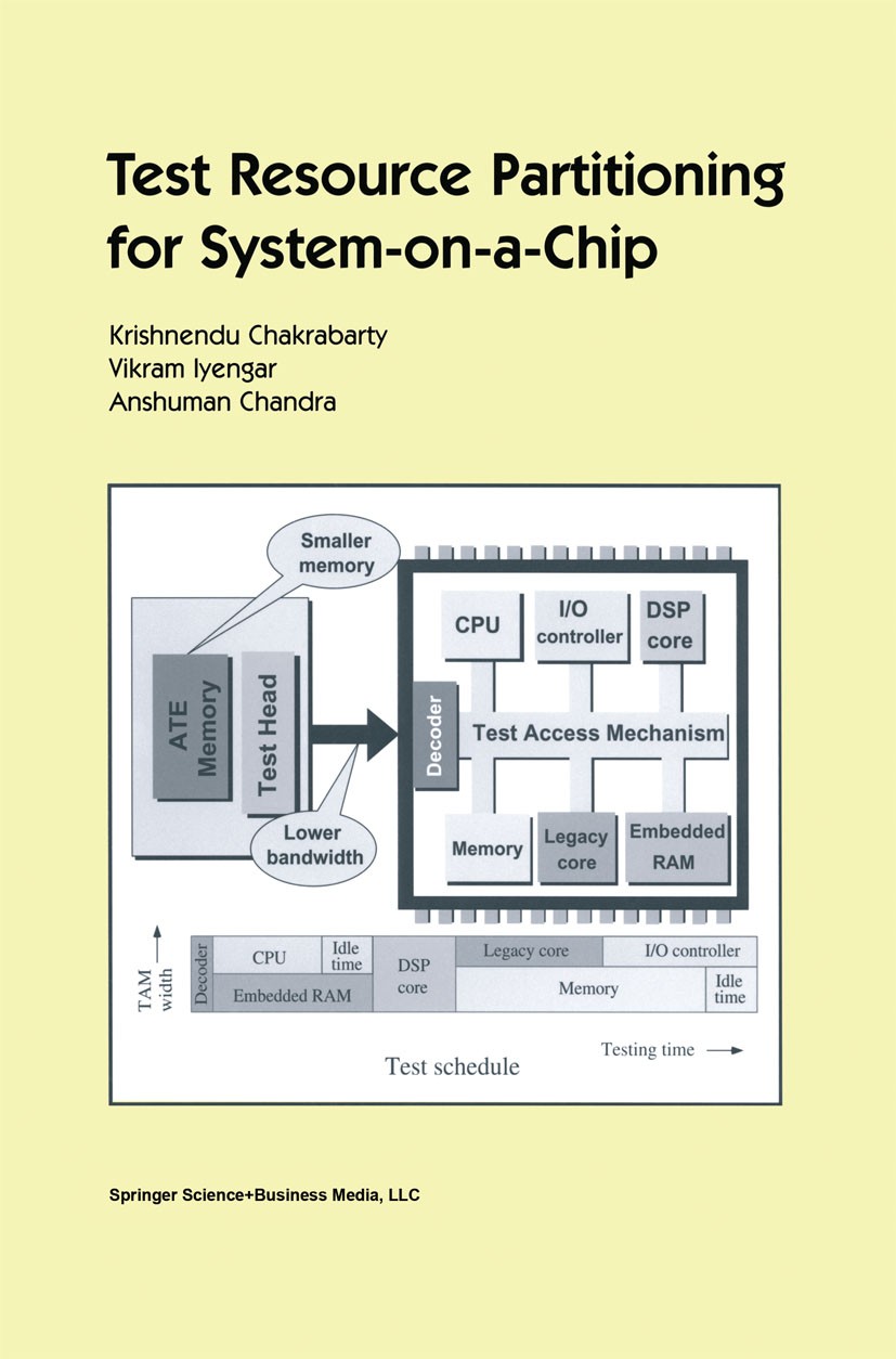 Titlebook: Test Resource Partitioning for System-on-a-Chip; Krishnendu Chakrabarty,Vikram Iyengar,Anshuman Cha Book 2002 Springer Science+Business Me Titlebook: Test Resource Partitioning for System-on-a-Chip; Krishnendu Chakrabarty,Vikram Iyengar,Anshuman Cha Book 2002 Springer Science+Business Me