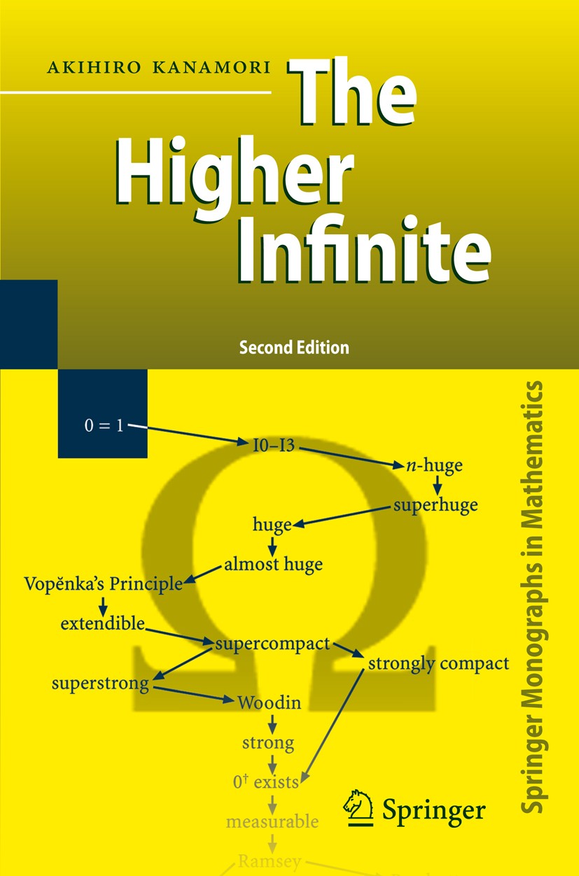 Titlebook: The Higher Infinite; Large Cardinals in S Akihiro Kanamori Book 2003Latest edition Springer-Verlag Berlin Heidelberg 2003 cardinals.infinit Titlebook: The Higher Infinite; Large Cardinals in S Akihiro Kanamori Book 2003Latest edition Springer-Verlag Berlin Heidelberg 2003 cardinals.infinit