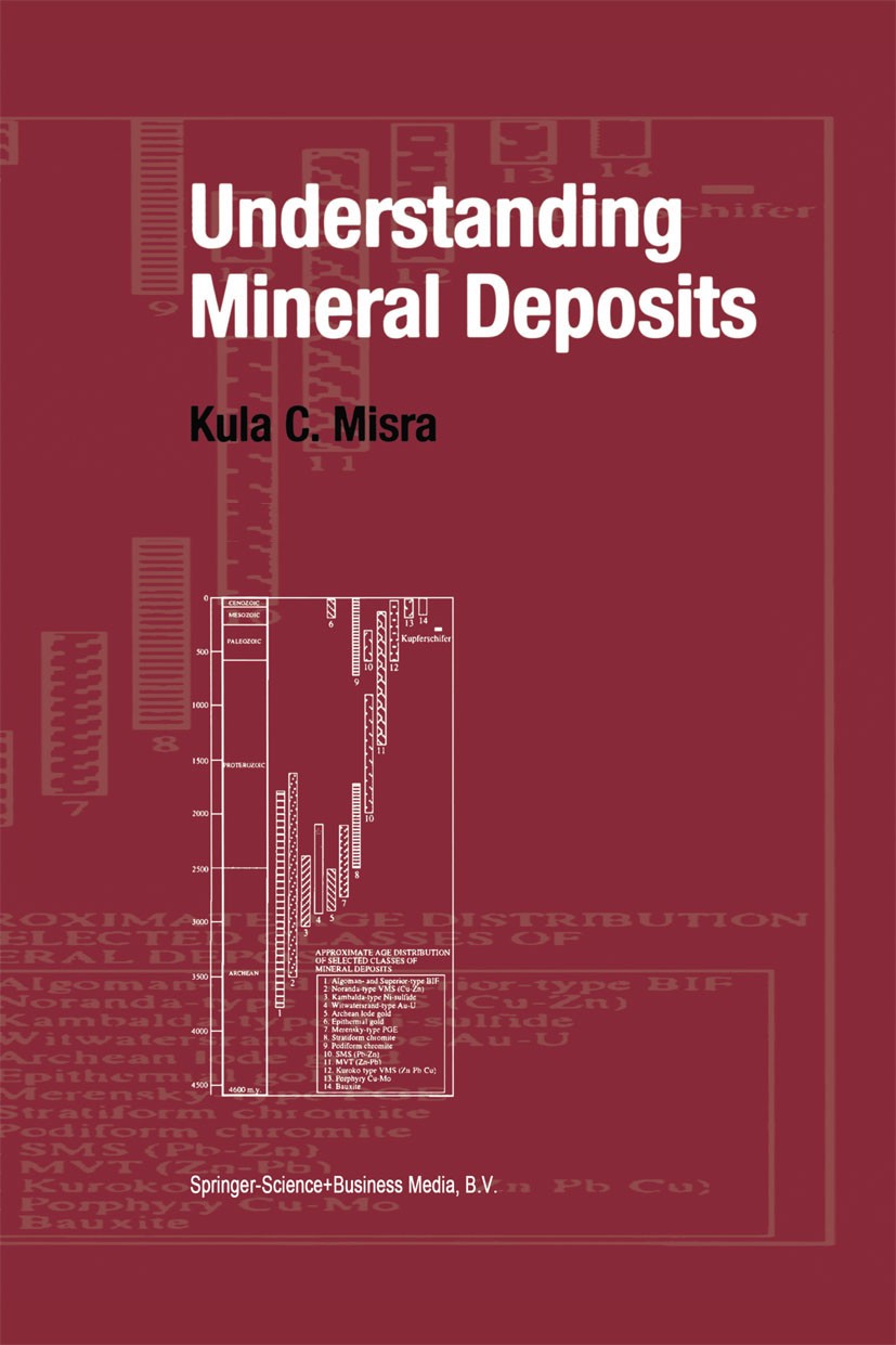 Titlebook: Understanding Mineral Deposits; Kula C. Misra Book 2000 K.C. Misra 2000 economic geology.exploration.formation.geology.mineral.mineral dep Titlebook: Understanding Mineral Deposits; Kula C. Misra Book 2000 K.C. Misra 2000 economic geology.exploration.formation.geology.mineral.mineral dep