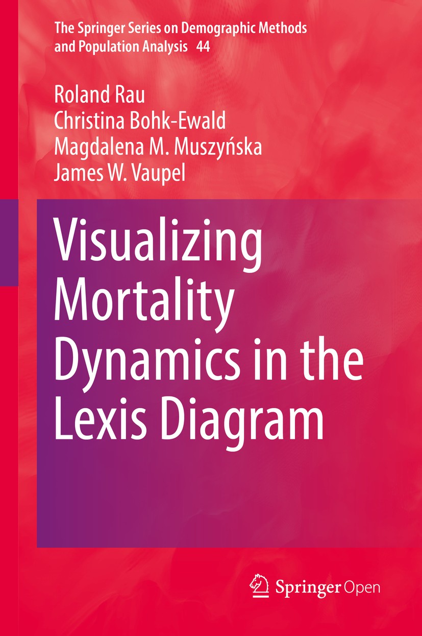 Titlebook: Visualizing Mortality Dynamics in the Lexis Diagram; Roland Rau,Christina Bohk-Ewald,James W. Vaupel Book‘‘‘‘‘‘‘‘ 2018 The Editor(s) (if a Titlebook: Visualizing Mortality Dynamics in the Lexis Diagram; Roland Rau,Christina Bohk-Ewald,James W. Vaupel Book‘‘‘‘‘‘‘‘ 2018 The Editor(s) (if a