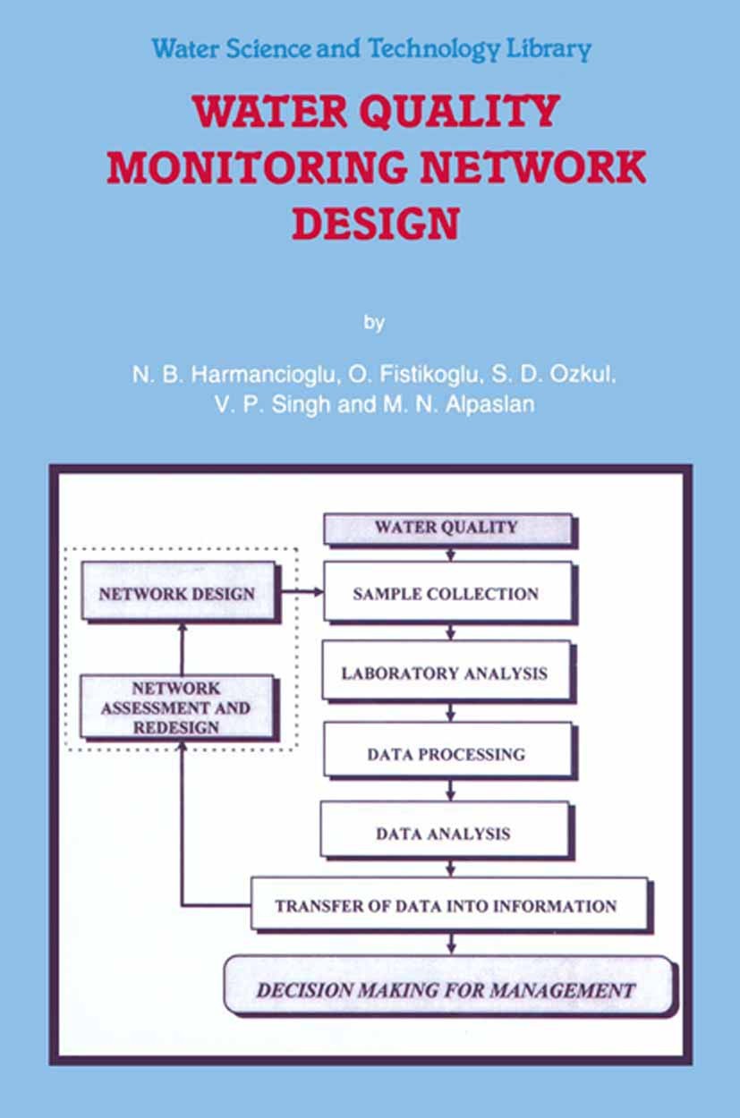 Titlebook: Water Quality Monitoring Network Design; Nilgun B. Harmancioglu,Okan Fistikoglu,M. Necdet A Book 1999 Springer Science+Business Media Dord Titlebook: Water Quality Monitoring Network Design; Nilgun B. Harmancioglu,Okan Fistikoglu,M. Necdet A Book 1999 Springer Science+Business Media Dord